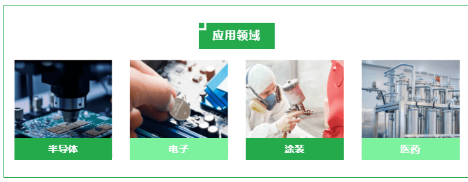RTO焚燒爐可燃氣體LEL在線監(jiān)測分析應(yīng)用領(lǐng)域
